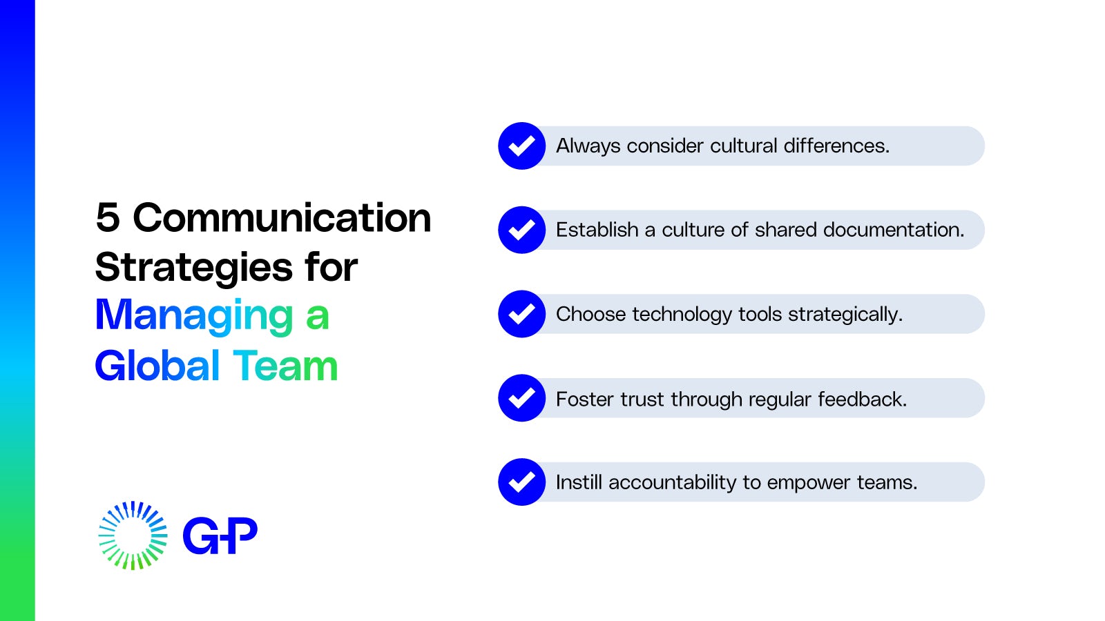 Checklist of 5 communication strategies for managing a global team.