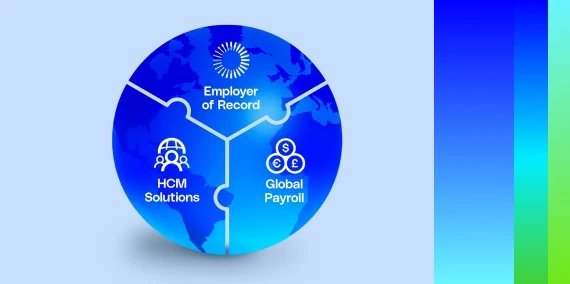 HR Tech EOR infographic