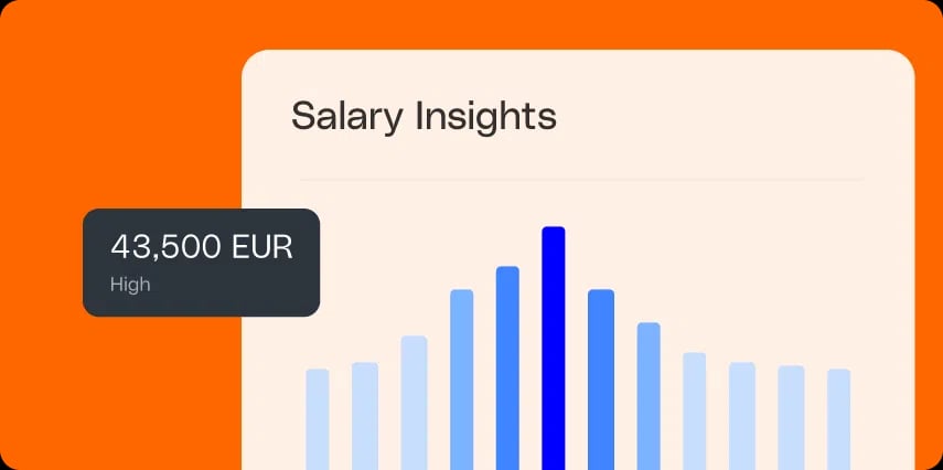 Salary Insight graphic