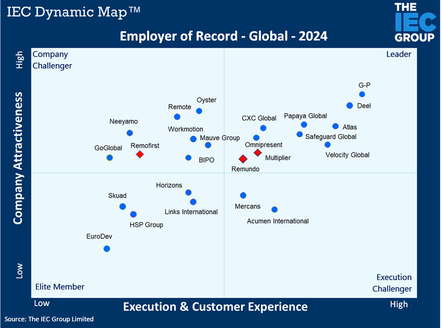 Iec Dynamic Map Eor 2024 1
